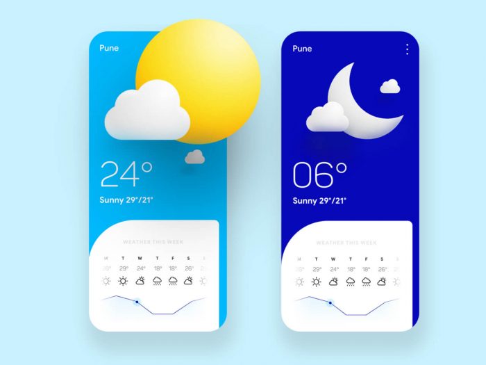 20+ Beautiful Weather App UI Design - UI Freebies