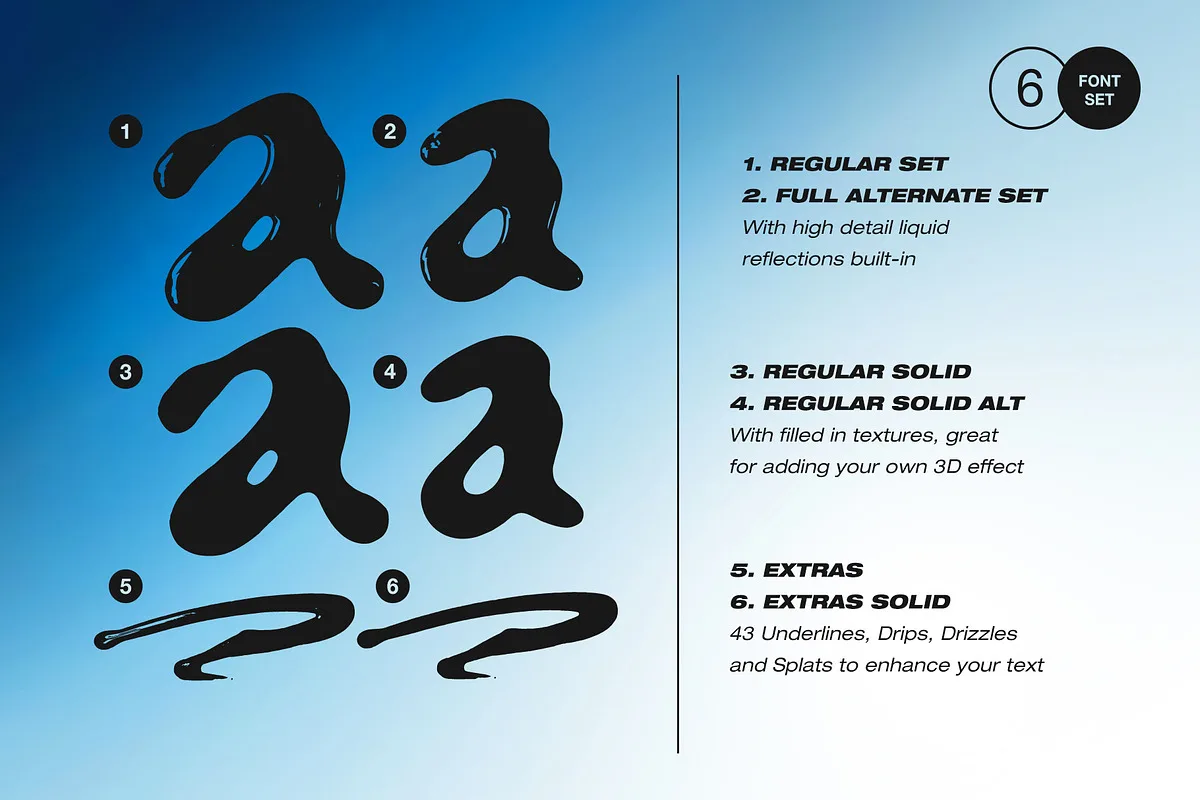 Dripdrop Font Dripdrop font style preview