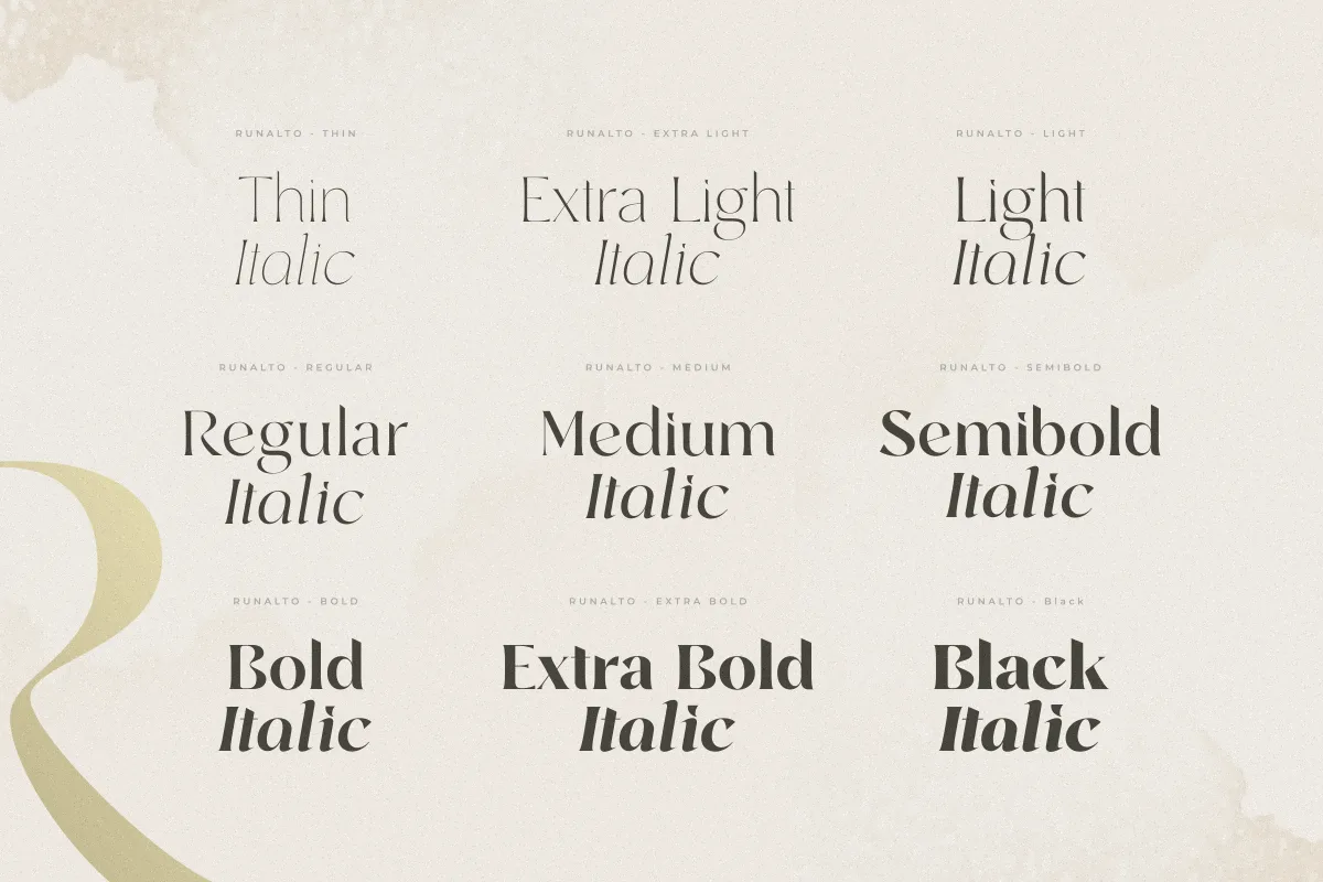 Runalto Font Runalto font alphabet, numbers and glyphs
