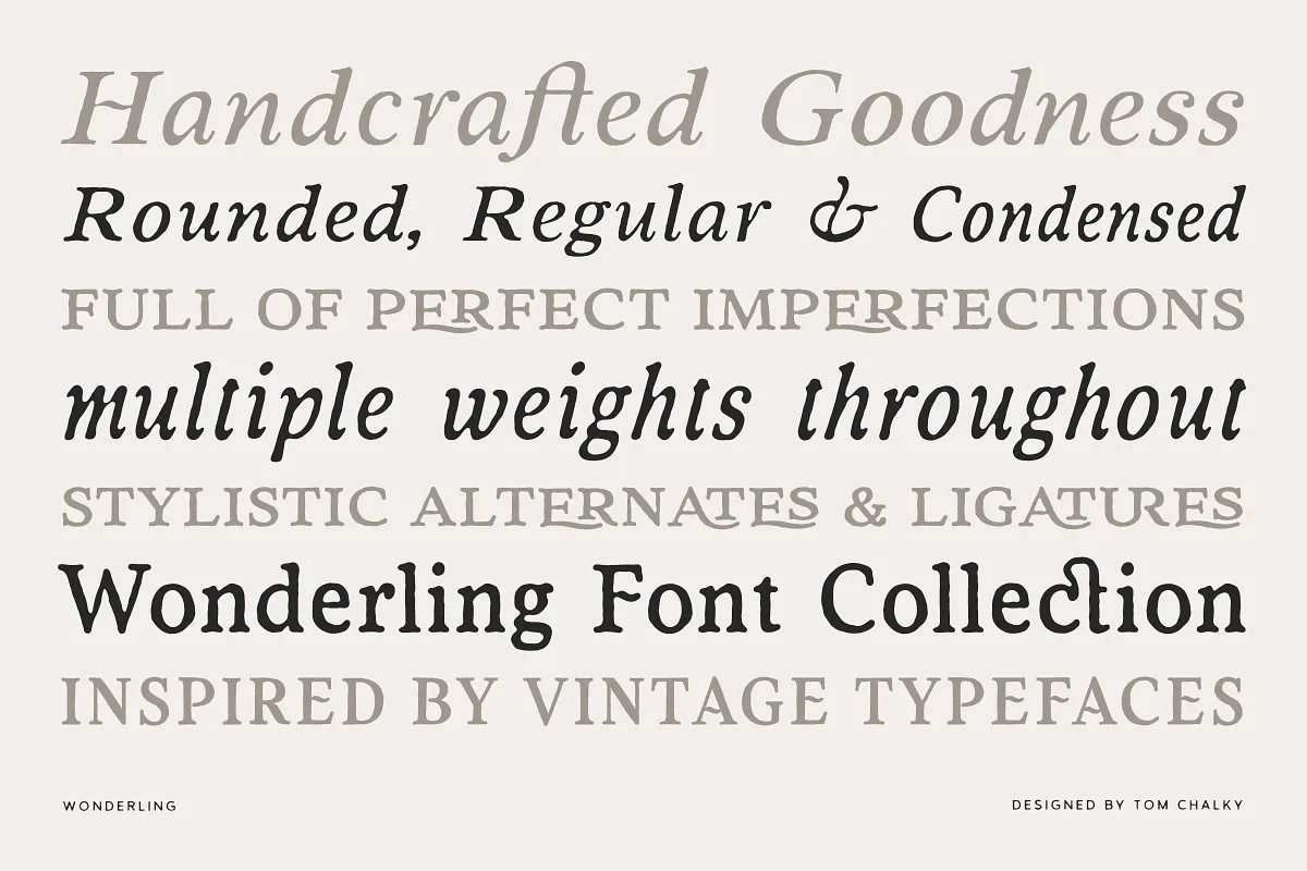 The Wonderling font alphabet, numbers and glyphs