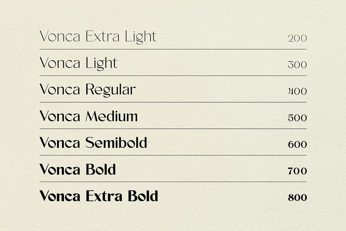 Vonca Font Vonca font preview — sample text